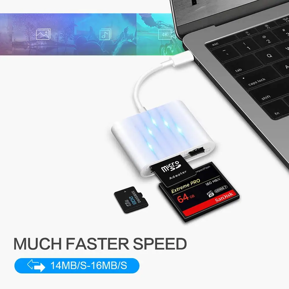 USB C кардридер адаптер Тип C OTG камера карта памяти комплект подключения Micro SD CF карта конвертер для HUAWEI MacBook Xiaomi