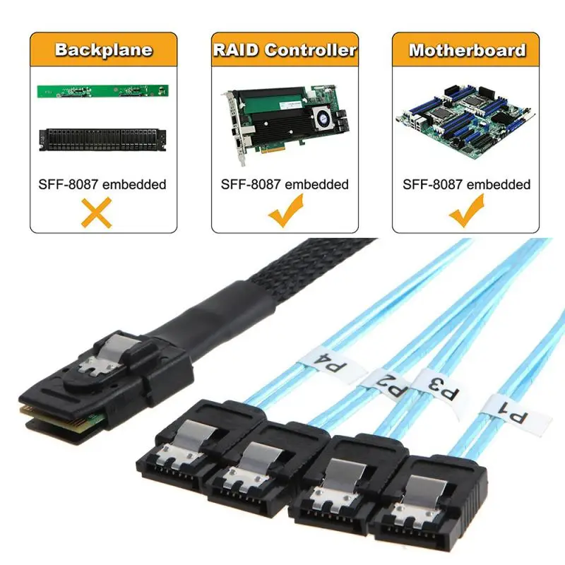 Кабель для передачи данных Mini SAS 36P кабель на 4 SATA 7Pin 90 градусов 2020|Компьютерные