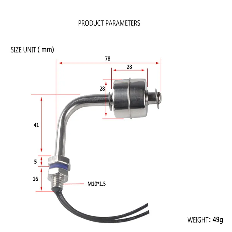 aeProduct.getSubject()