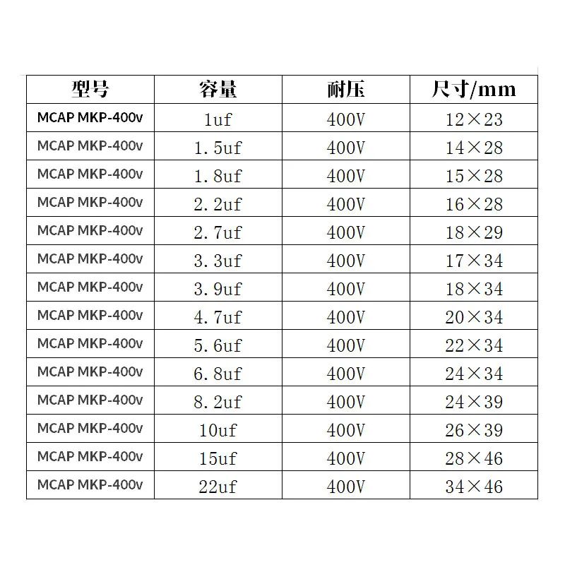 2 шт. немецкий Mundorf Mcap 8,2 мкФ 400V аудиофилер конденсатор M-cap MKP 825/400V Аудио неполярная муфта 8U2