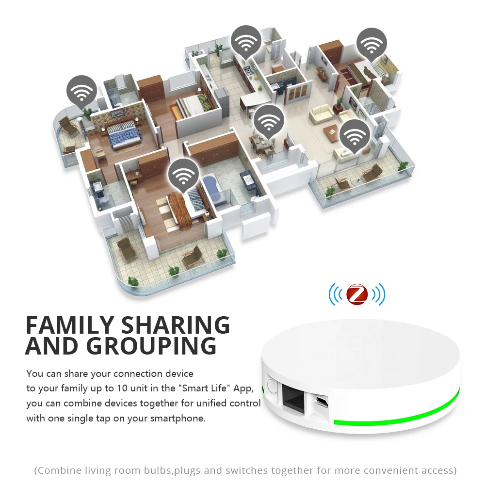 Trabalhar com Apple Controle de Voz Zemismart Zigbee Homekit Casa App Ligação Tuya Dispositivos Inteligentes Siri Homepod Ponte Hub - Image 6