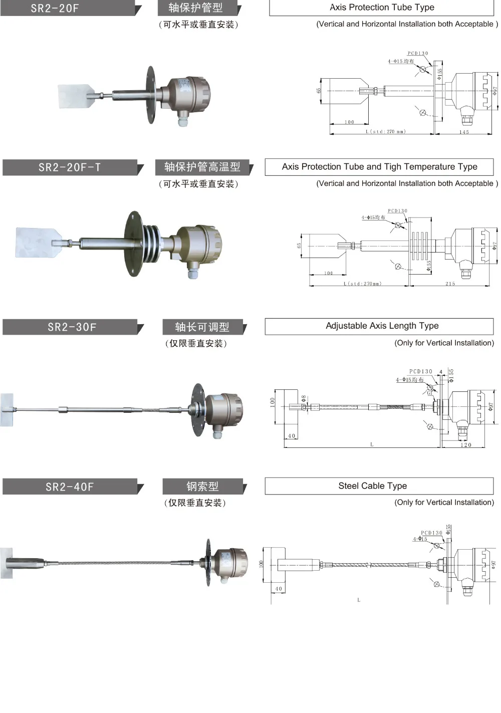 SR2-10F/10 S поворотный переключатель уровня затвора