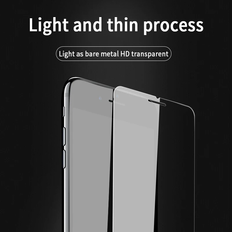 SMORSS 3 шт Защитное стекло для iphone 6 Plus 6s 7 8 plus закаленное защитное стекло для экрана для iphone 7 8 6s 6 пленка в подарок