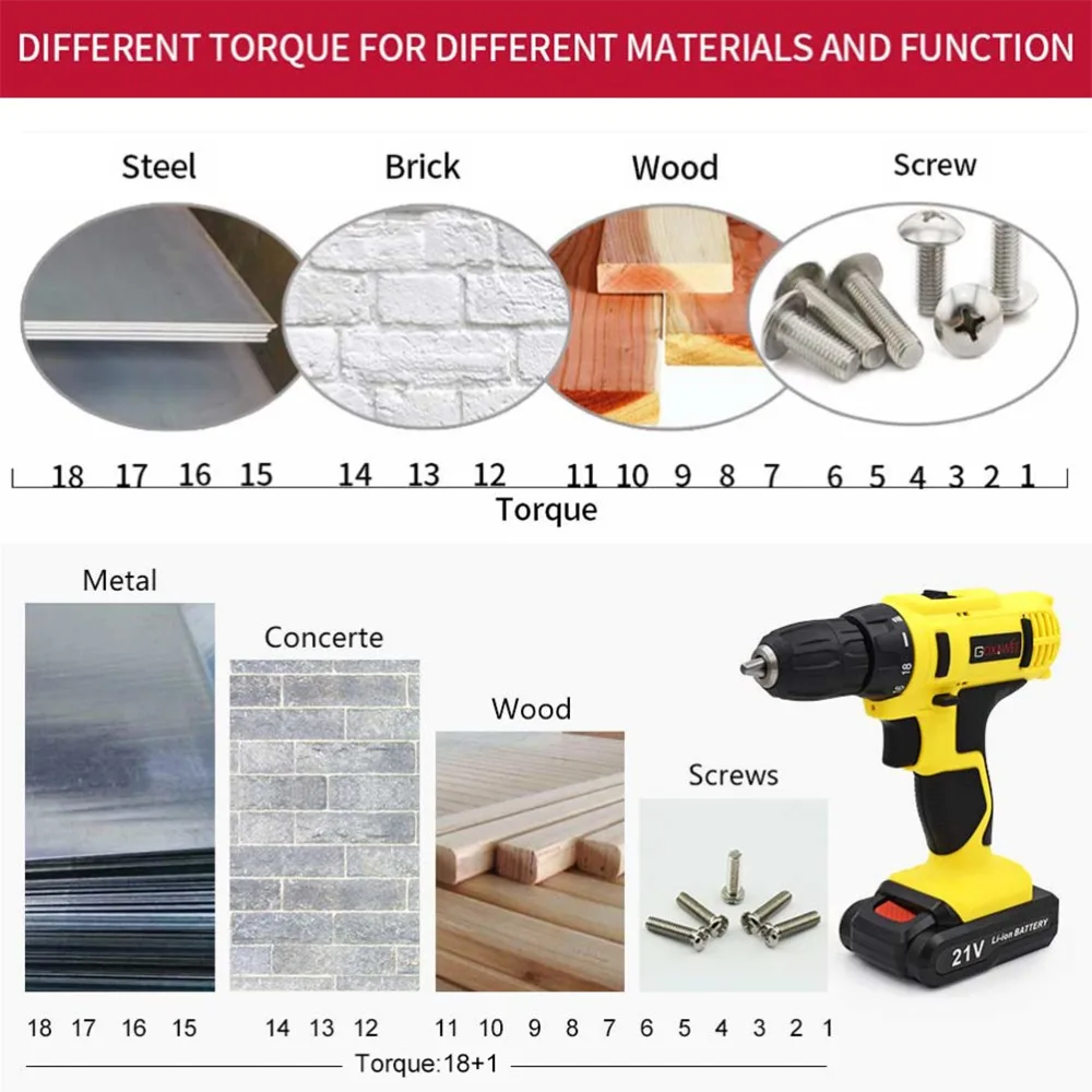 GOXAWEE 21 в/12 В Электрическая отвертка Беспроводная электрическая мини-дрель литий-ионный работающий на перезаряжаемой батарее