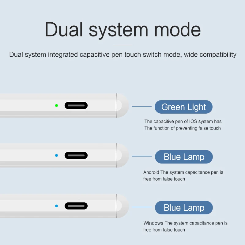 Stylus Pen For XiaoMi MiPad 5 Pro 11" 2021 MiPad5 Mi Pad 5 Pro Tablet Pen Rechargeable For MiPad Screen Touch Drawing Pen Pencil 4