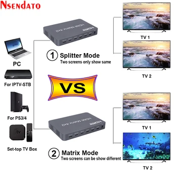 

4K@60Hz HDMI Matrix 4x2 Switch Splitter with Audio Spdif IR Remote Control HDMI Switch 4x2 4K HDMI 4x2 Matrix Switch for PS4 TV