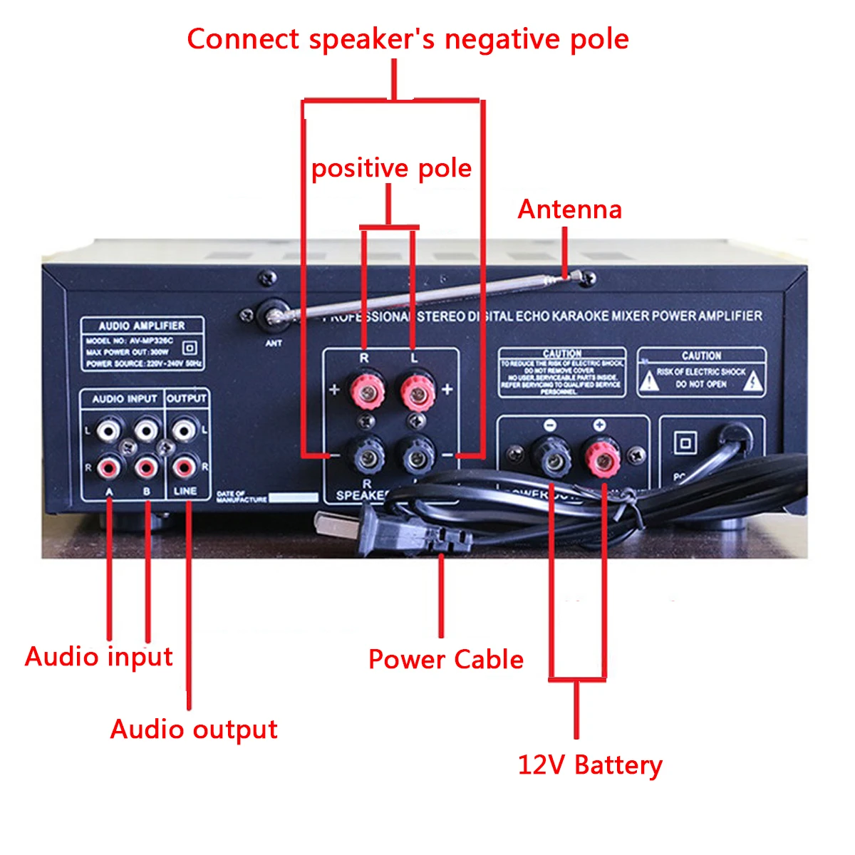 2000W 110 V/220 V 2 канальный bluetooth домашней стереосистеме Мощность аудио усилитель аудио поддержкой USB, SD карт памяти, пульт дистанционного управления усилители сабвуфер усилитель