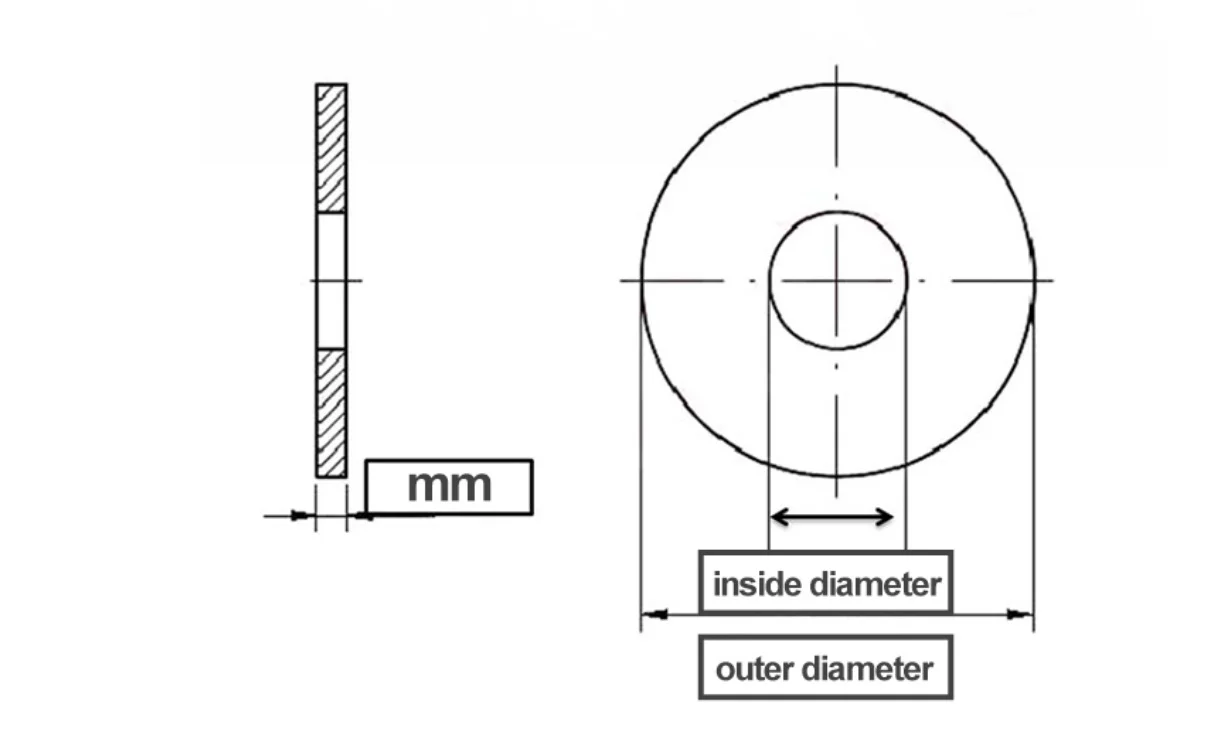 10-50pcs M5 M6 M8 M10 M12 M14 M16 M18 M20 M22 Solid Copper Washer Shim Flat Ring Gasket Rings Seal Plain Spacer Washers Fastener