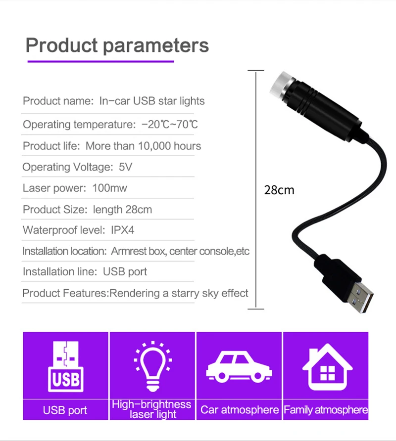 Автомобильный удобный usb звездный потолочный светильник с лазерной проекцией декоративный светильник s окружающая атмосфера Galaxy декоративный светильник для интерьера