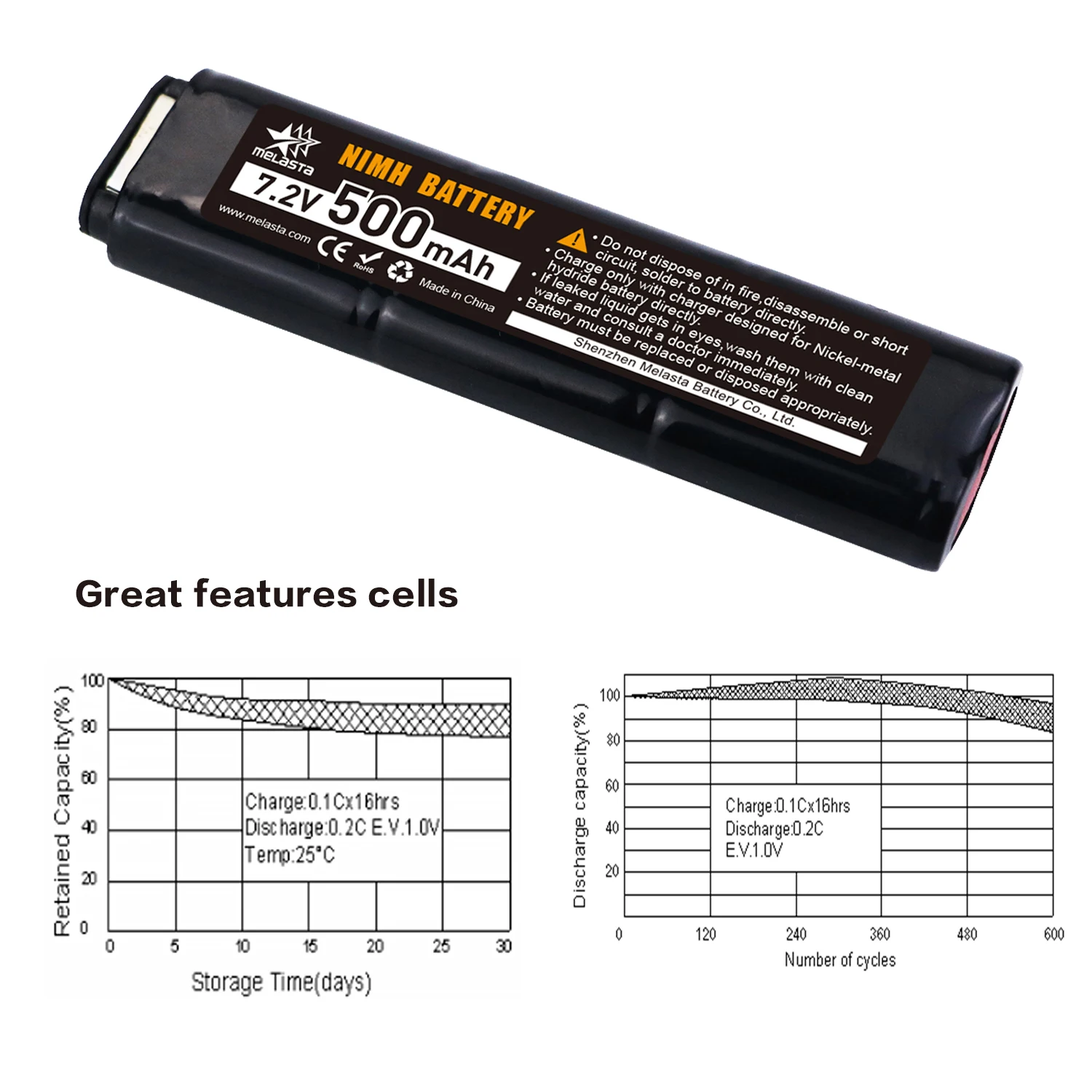 Airsoft Accessoires CYMA 7.2V 500mAh NiMH Batterie rechargeable de