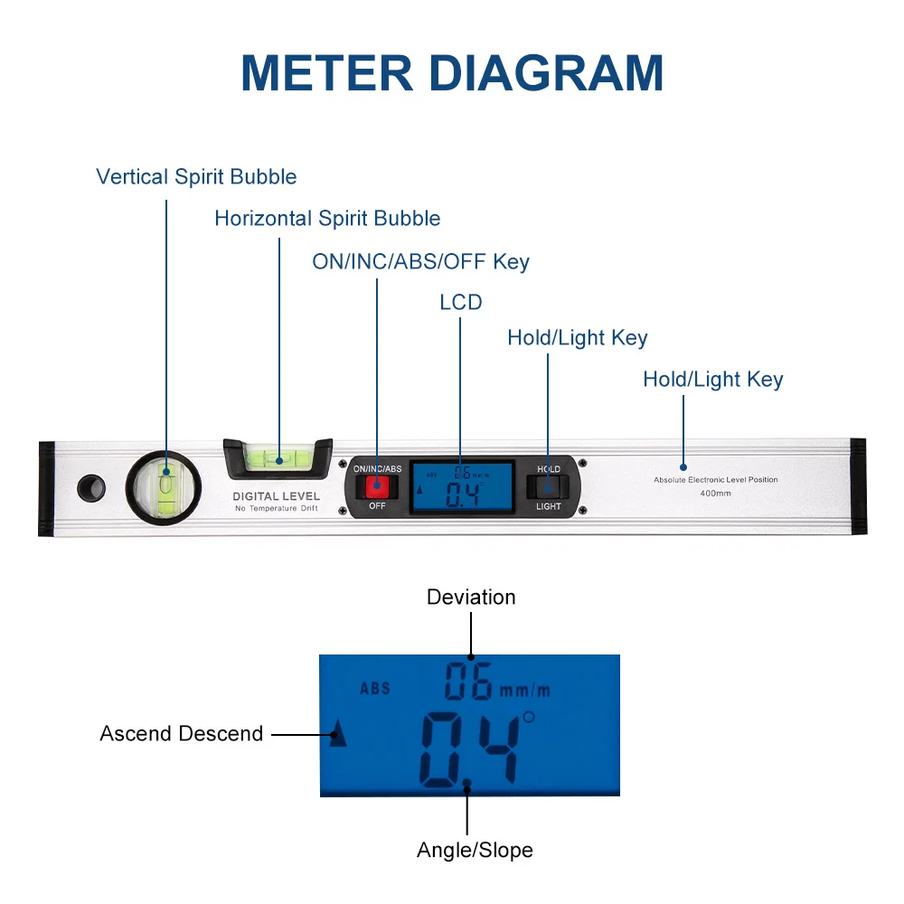 400 мм 16 дюймов Цифровой Инклинометр уровень транспортир электронный Гониометр 360 градусов с магнитами и уровень пузырьковой линейка транспортира