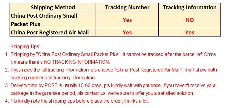 TRACKING tips