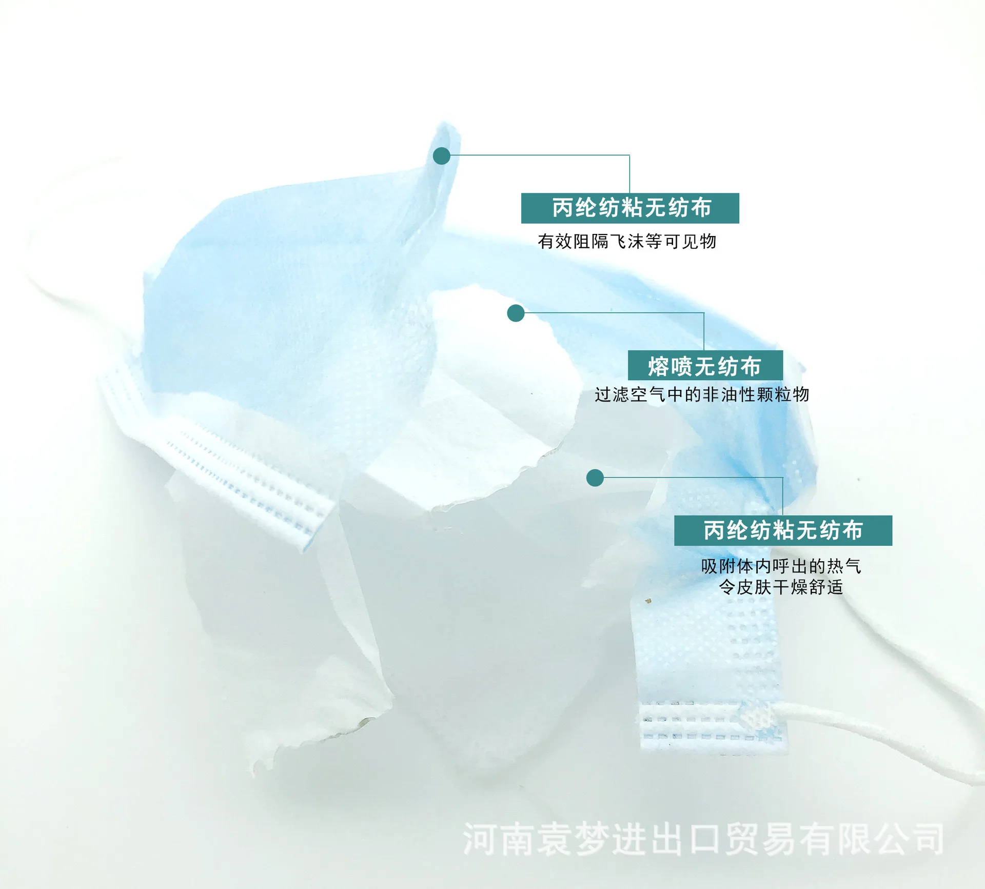 

100pcs mouth mask disposable anti dust face mask mouth cover breathing mask face mouth mask unisex