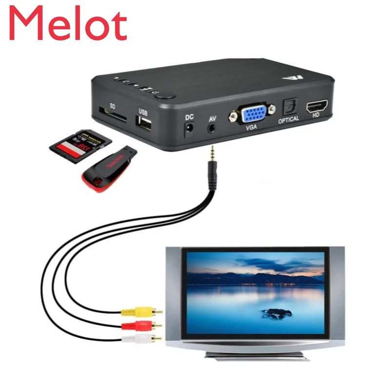USB-мультимедийный проигрыватель HD рекламный музыка изображения поддержка U-диска