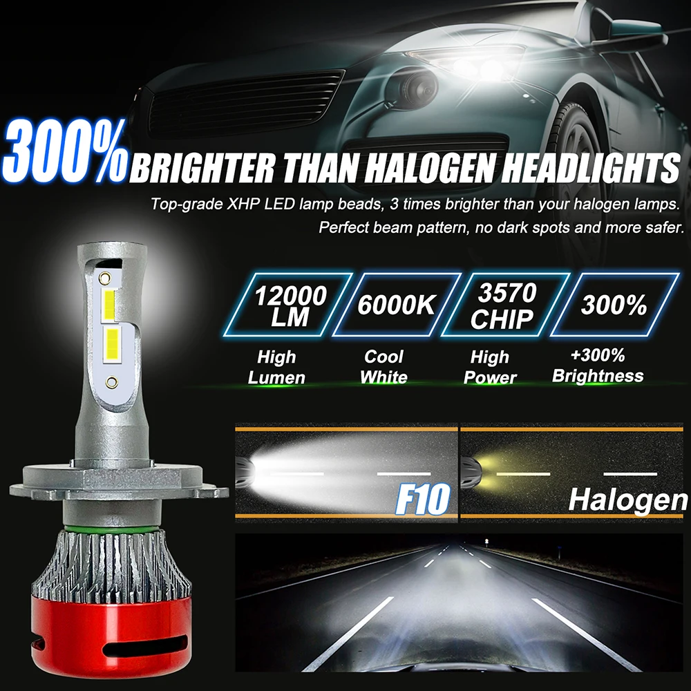 

RijYuef led headlight h7 mini is h7 canbus led bulbs and 60000lm h7 powerful led mini car accessories led h7 h4 led h7 led lamp