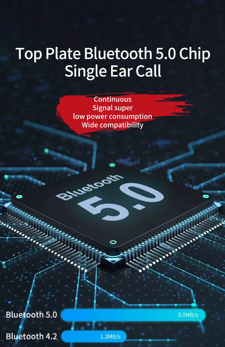 Беспроводная bluetooth-гарнитура HD, универсальная стереогарнитура с одной затычкой для ушей, чехол для зарядного устройства