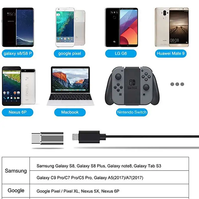 Адаптер Micro USB на USB C, адаптер BrexLink usb type C с быстрой зарядкой для samsung Galaxy S10 S9 S8 Plus
