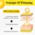 BREYLEE Vitamin C Face Cream Serum VC 20% Fade Веснушки Удалить Темные Пятна Кремы Для Лица Маска Отбеливающий Увлажняющий Дневной Крем
