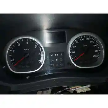 

BOX INSTRUMENTS DACIA DUSTER