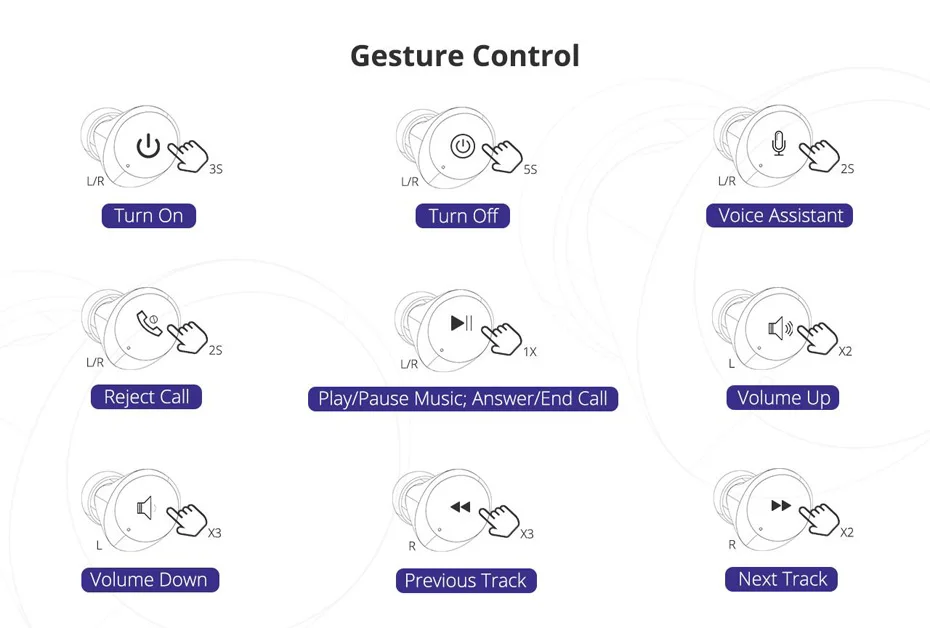 Tronsmart Spunky Pro TWS Bluetooth 5.0 Earphones True Wireless Earbuds IPX5 Deep Bass Voice Assistant Wireless Charging Headsets (21)
