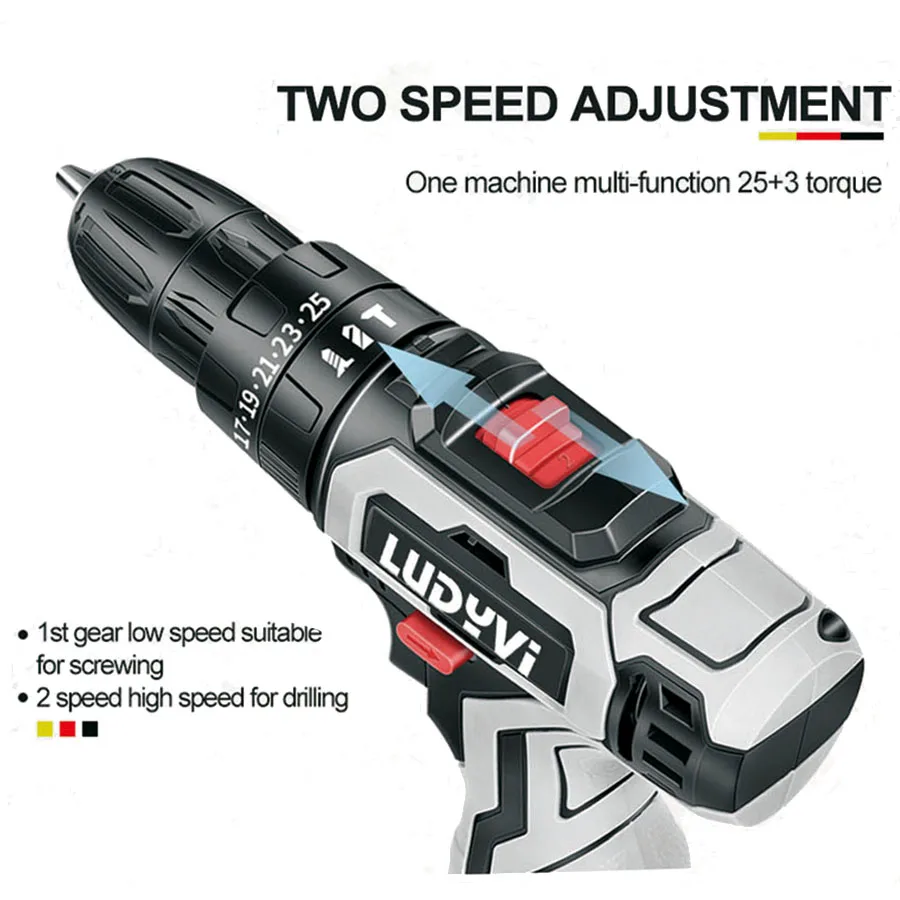 Power Tools