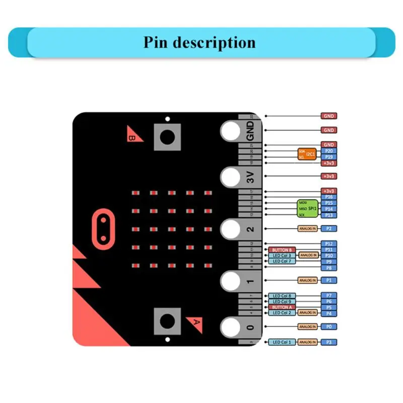 DIY Microbit макетная плата для начинающих питонов Графический модуль программирования
