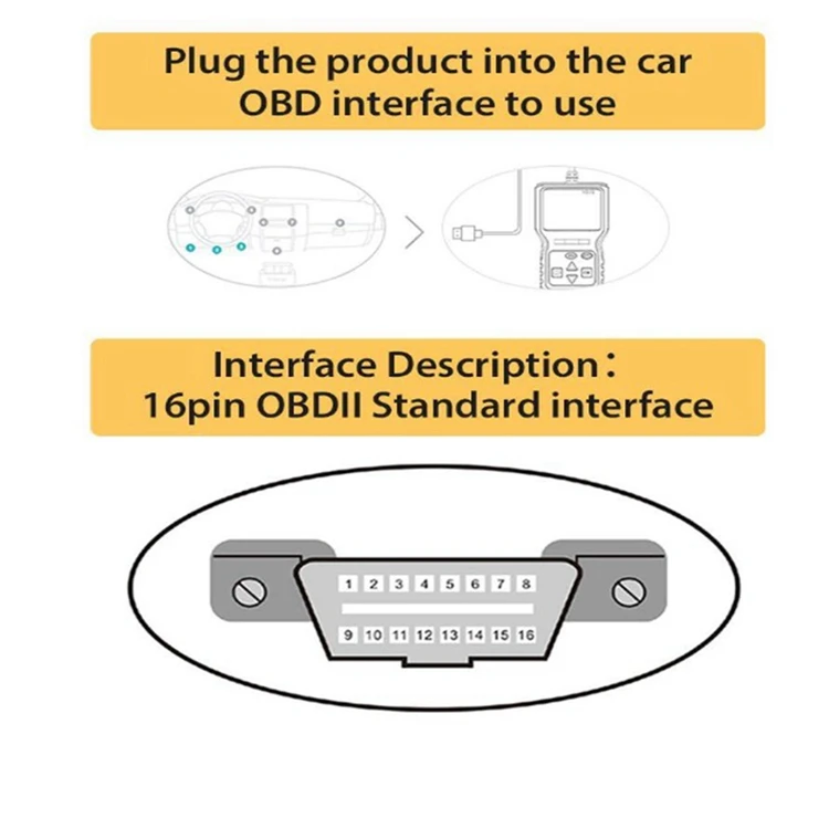 OBDII Автомобильная Марка EOBD детектор неисправностей 16pin lcd Автоматический Автомобиль диагностические инструменты для сканера вин DTC OBD2 Цифровой автомобиль код ридер двигателя об/мин