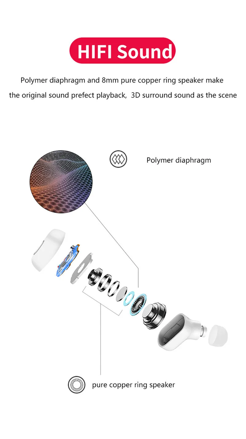 Новинка, Q3, TWS, Bluetooth наушники, 5,0, Bluetooth гарнитура, беспроводные наушники, Спортивная жизнь, водонепроницаемые наушники, гарнитура для подарка bluetooth headset for phone wireless headphones with mic