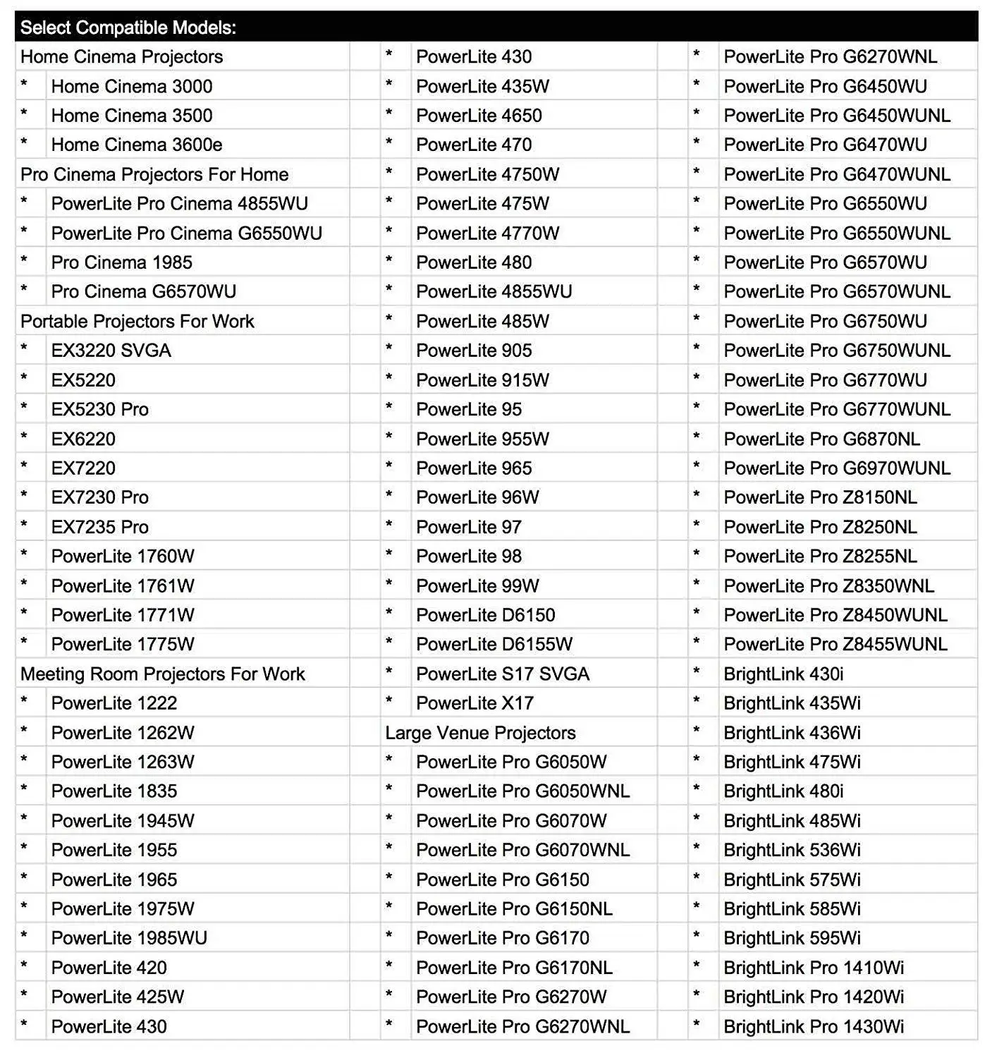 Оригинальный беспроводной адаптер ELPAP07 WN7512BEP LAN 802.11b/g/n для проектора epson|Пульты ДУ|