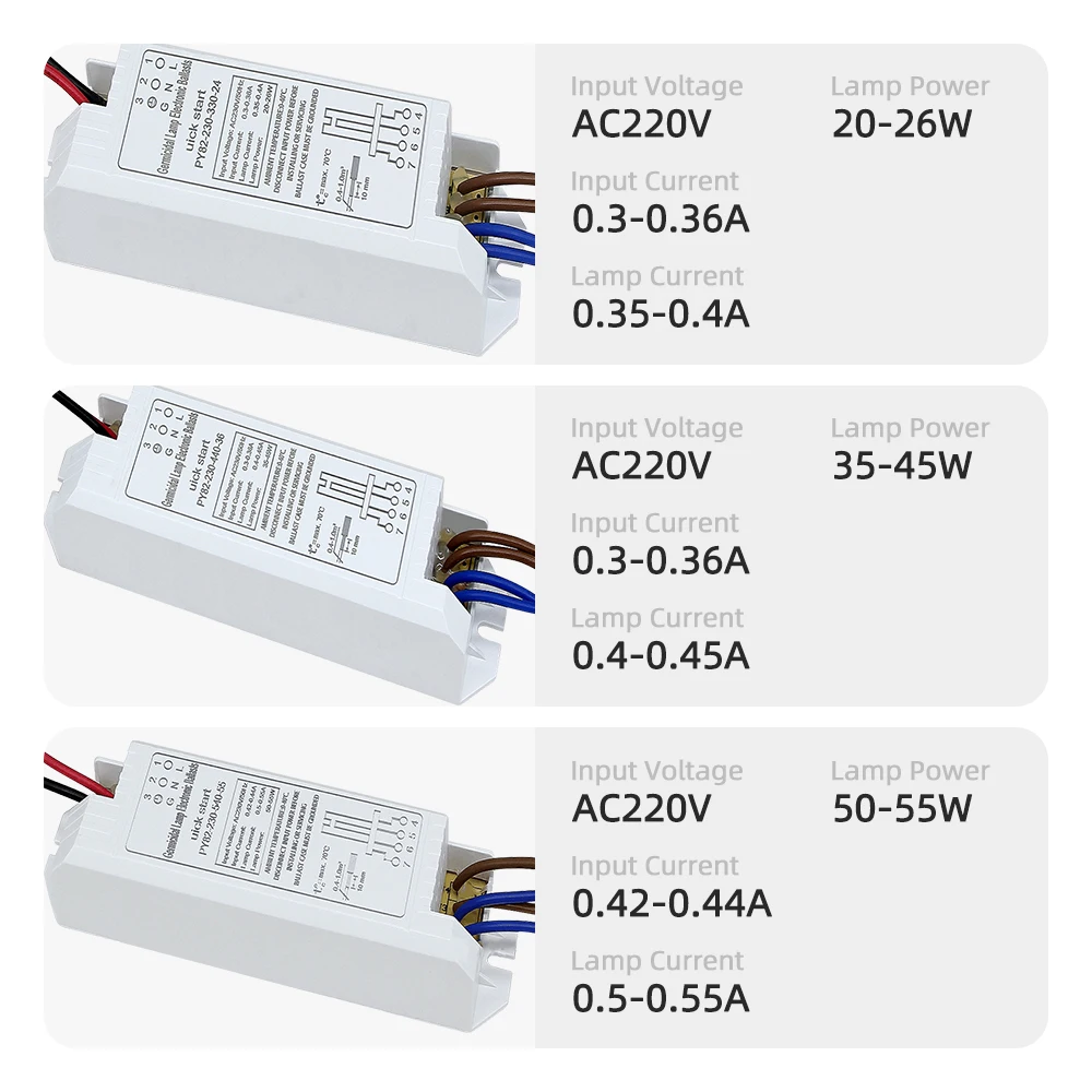 2G11 Ultraviolet Germicidal Lamp Ballast AC220V UV Lamp Tube 4-18W 24W 36W 55W Universal Electronic Ballast UVC Sterilizing electronic ballast