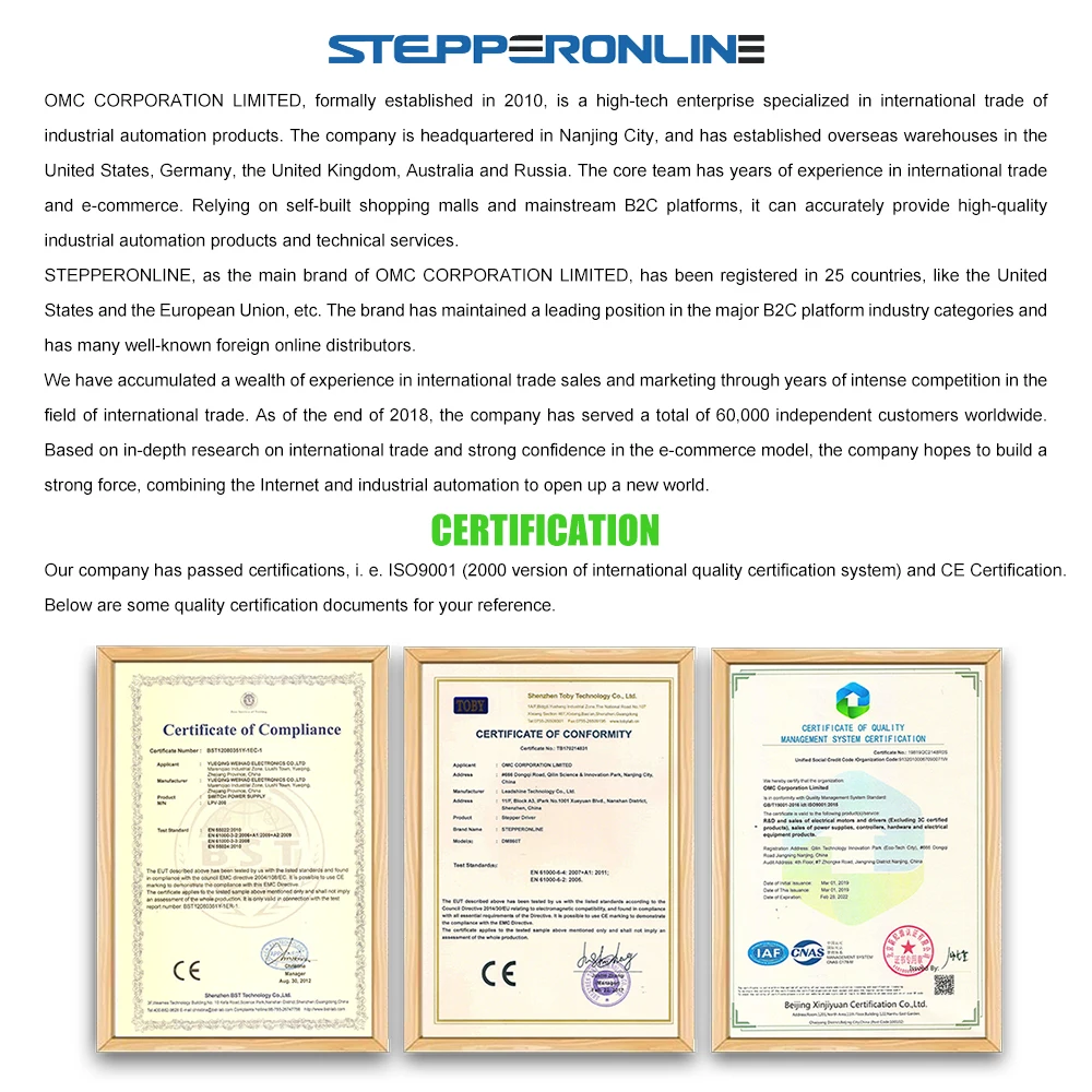 Company Profile