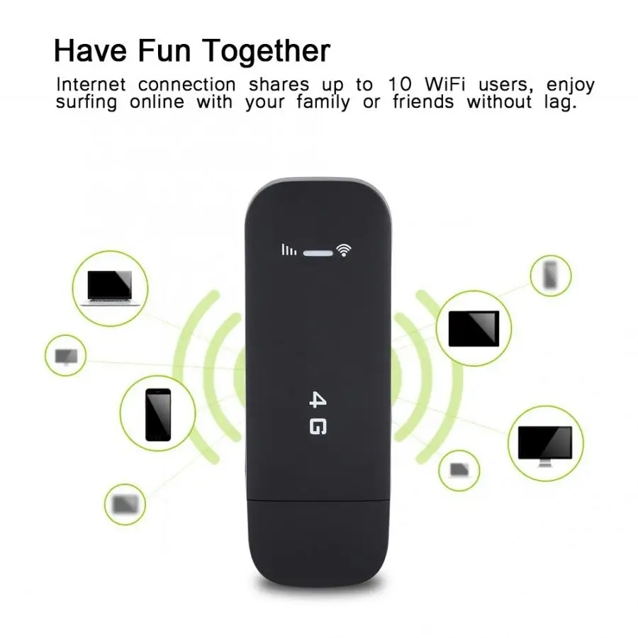4G LTE USB 100 Мбит/с Wi-Fi роутер портативный карманный мобильный беспроводная точка доступа сеть умный роутер для деловых поездок