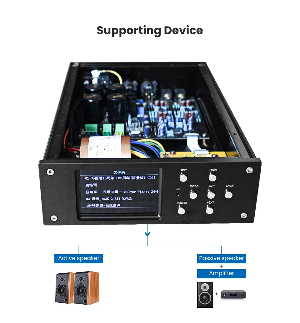 AIYIMA Hifi без потерь цифровой декодирование AK4495SEQ MP3 декодер аудио AC220V поддержка DSD цветной ЖК-экран DIY Звук домашний кинотеатр