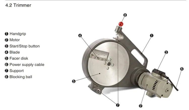 trimmer