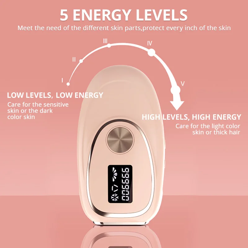 iSeelife 999900 Flash IPL Epilierer für Frauen und Männer zur dauerhaften Haarentfernung – Gerät für den Heimgebrauch – Photoepilator_voghion.com