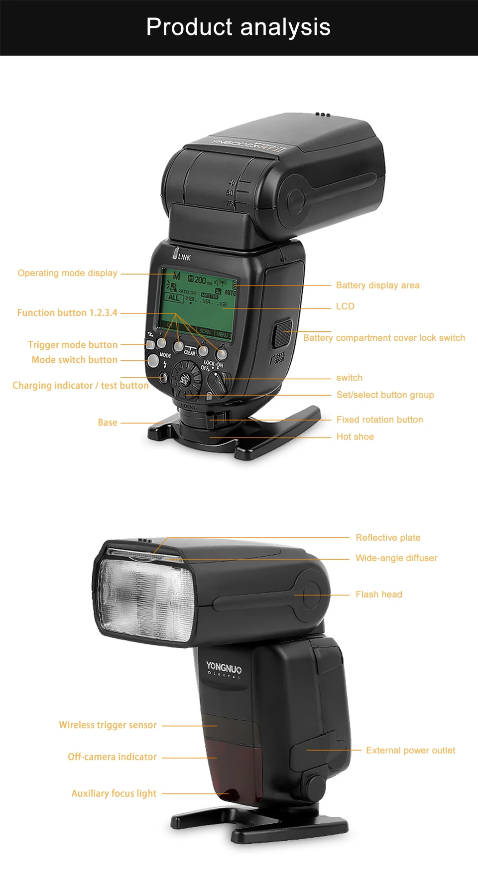 YONGNUO YN600EX-RT II 2,4G Беспроводная HSS 1/8000s Master ttl вспышка Speedlite для камеры Canon 60D 650D как 600EX-RT YN-600EX RT II
