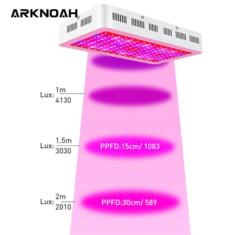 ARKNOAH 1500 Вт Светодиодный светильник для выращивания растений, полный спектр, двойной чип для комнатных тентов, теплиц, гидропоника, лампа для роста растений