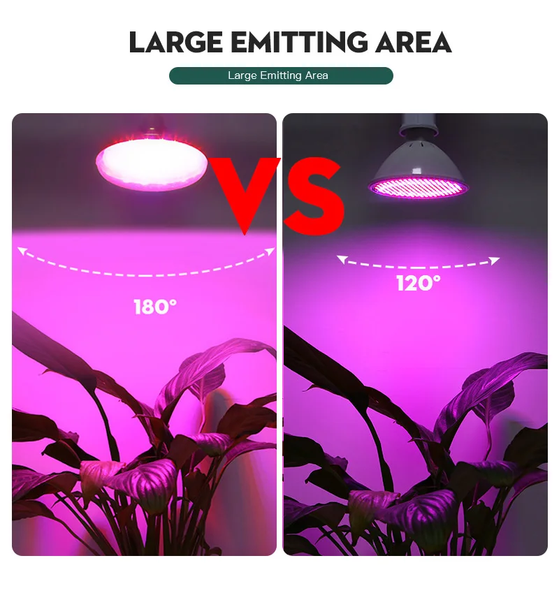 E27 AC85-165v светодиодный светать полный спектр Фито лампа для комнатных растений цветы фрукты саженцы Fitolampy растут палатки коробка