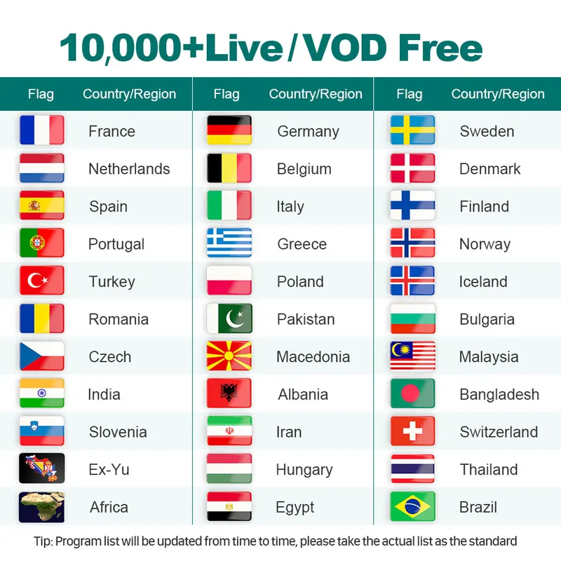Netherlands Spain IPTV 1Year NETV Subscription Sweden Germany IPTV Code Denmark Portugal IPTV Iceland IOS Android M3u Mag IP TV