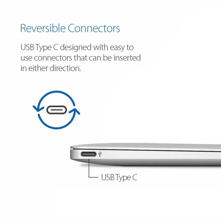 Кабель USB Type C 3 метра спиральный кабель со спиральным штекером и удлинителем 2 0 A