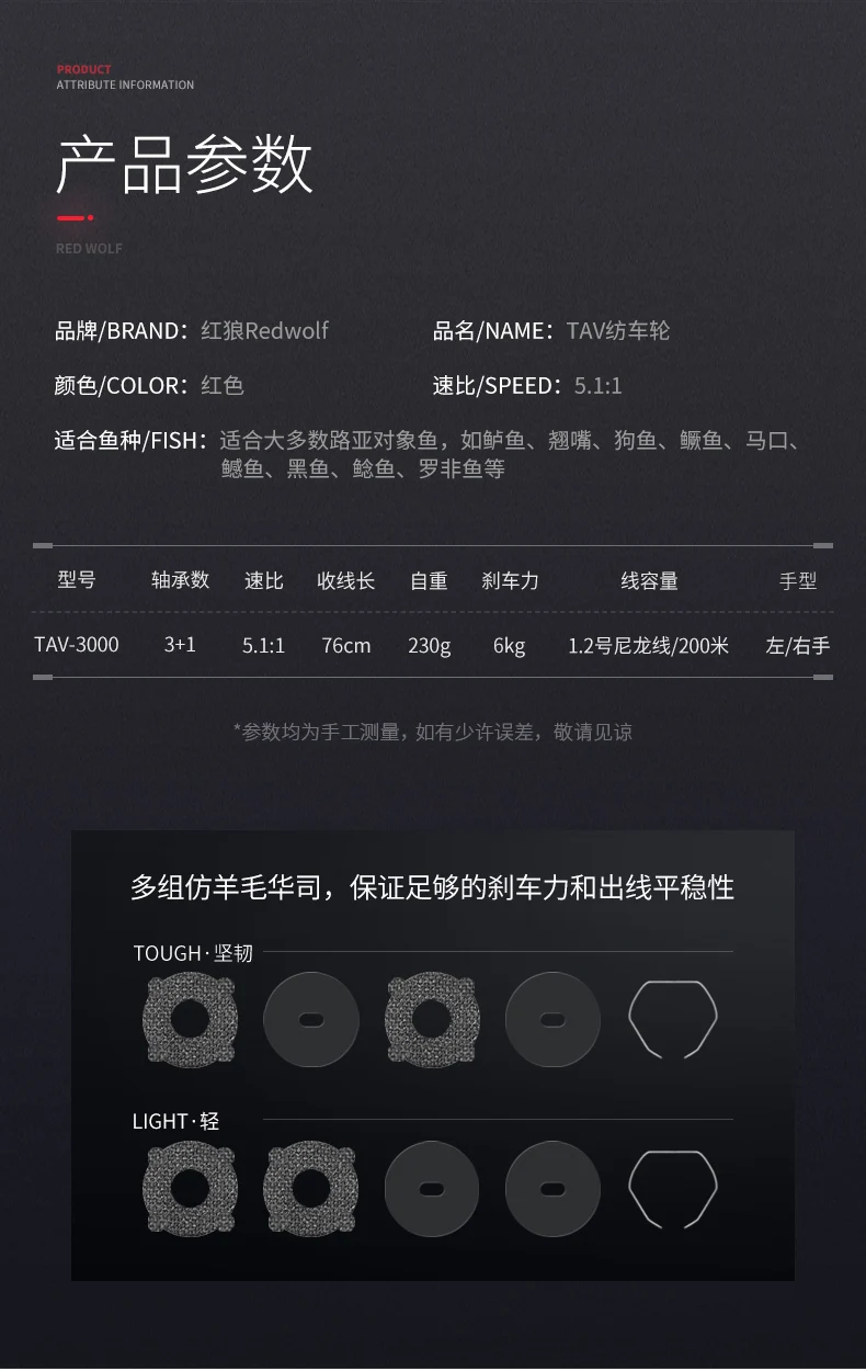 红狼1 (3)