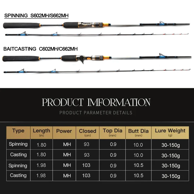 HEGHT SPECIAL M300 フィッシングロッド スピニングフィッシングロッド,1.8m,2.1m,ルアー30-150g,2