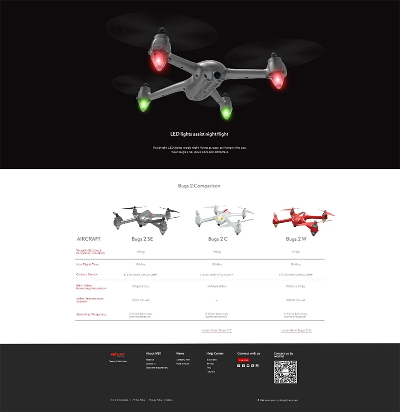 MJX B2SE gps Дрон бесщеточный мотор 1080P HD камера 5G WiFi FPV удержание высоты умный летный Квадрокоптер Вертолет радиоуправляемый Дрон VS B5W