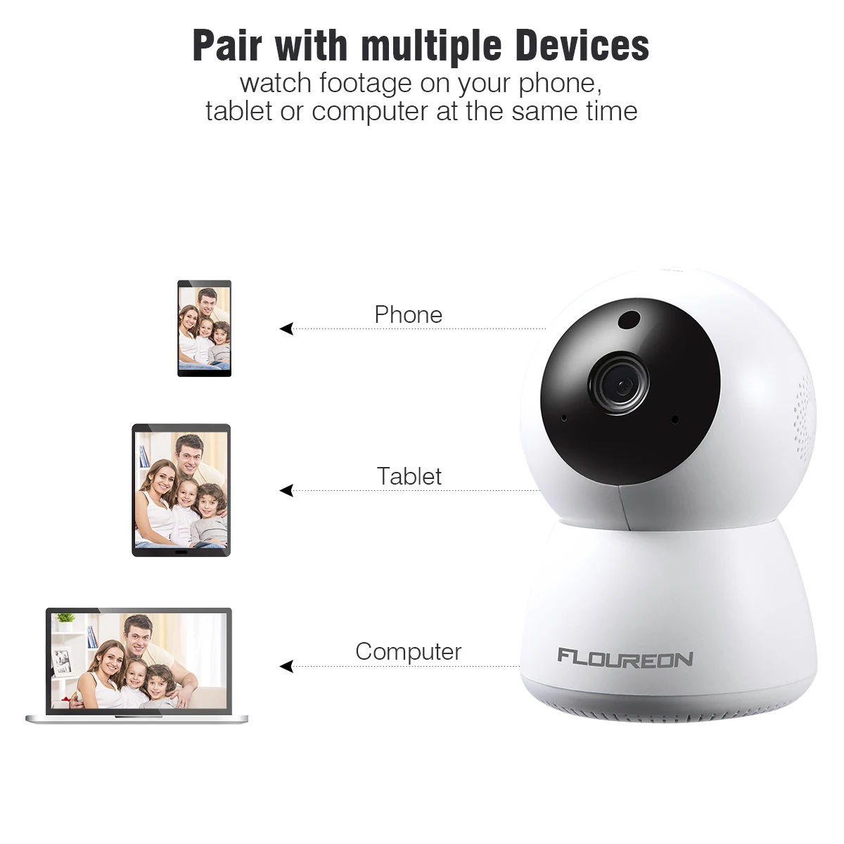 FLOUREON 1080P Беспроводная ip-камера безопасности панорамная двухсторонняя аудио ночное видение домашнее наблюдение Обнаружение движения детский монитор
