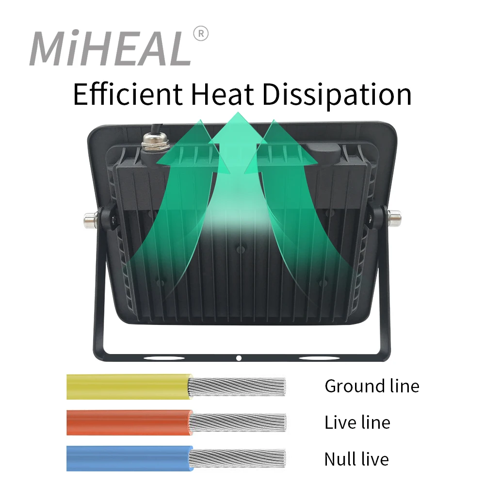 Garage Lights LED Work Light 110V/220V LED Industrial Lighting 10W-100W Factory Workshop Garage
