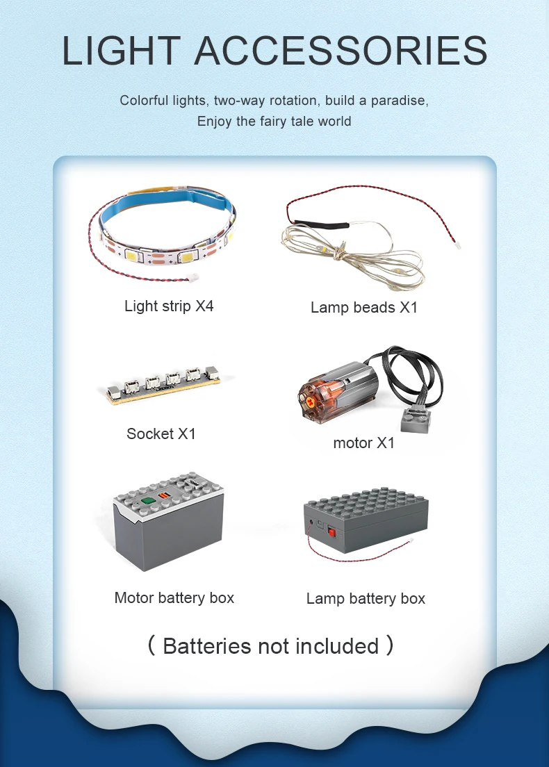 Hef2d1a417c304957a80b1bf29dd216adt Mold KING kreatywne prezenty świąteczne karuzela plac zabaw diabelski młyn ełk sanie montaż cegieł Kid edukacyjne do budowania zabawek