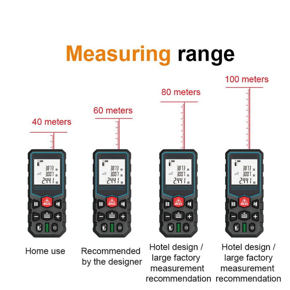New Model Laser Distance Meter 40M 60M 80M 100M Rangefinder Laser Tape Range Finder Build Measure Device Ruler Test Tools