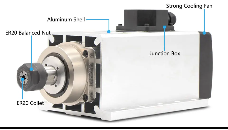 主轴+HY变频器详情页_05