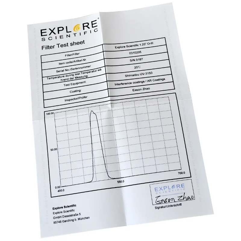 Светофильтр Explore Scientific O-III, 1,25"