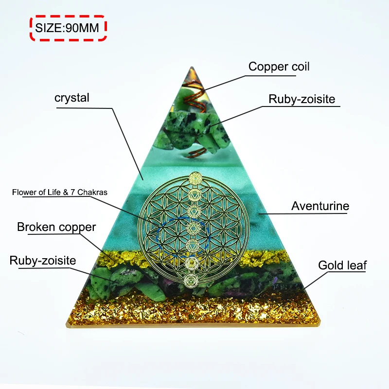 Рисунок 3 - Оригинальные ювелирные украшения